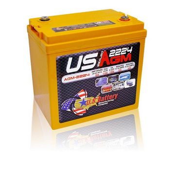 Calço para bateria automotiva